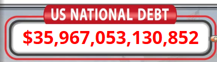 US National Debt